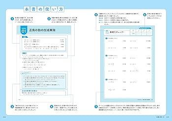 高校入試の基礎問が1冊でしっかりわかる本 数学 | 清水 章弘, 池